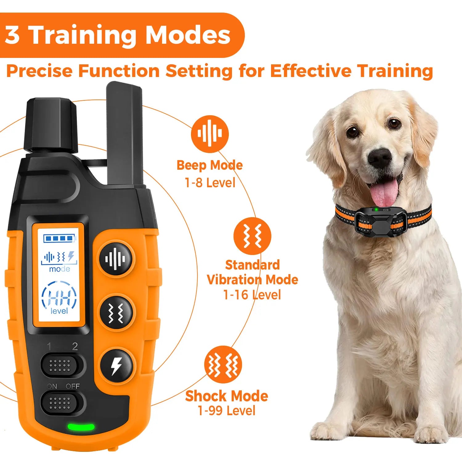 WXRPET Remote Dog Training Collar with Beep & Vibration