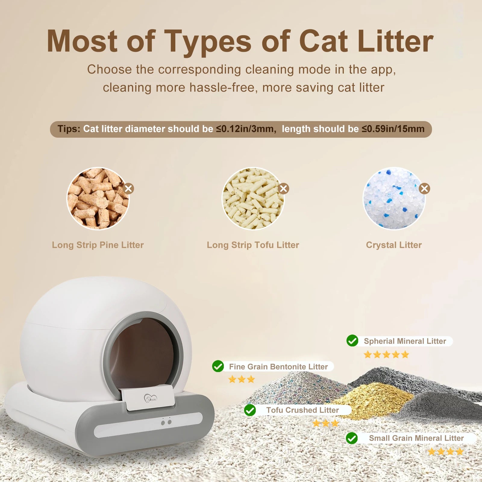 CleanNest 65L Self-Cleaning Cat Litter Box