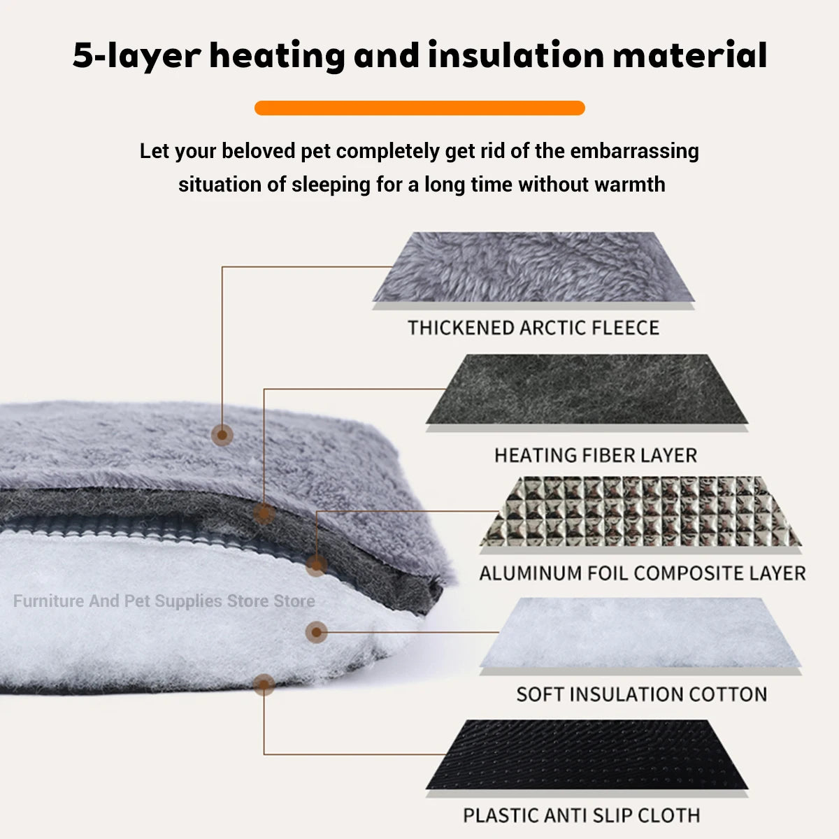 FjordNest™ Self-Warming Comfort Pad
